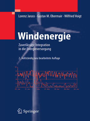 cover image of Windenergie